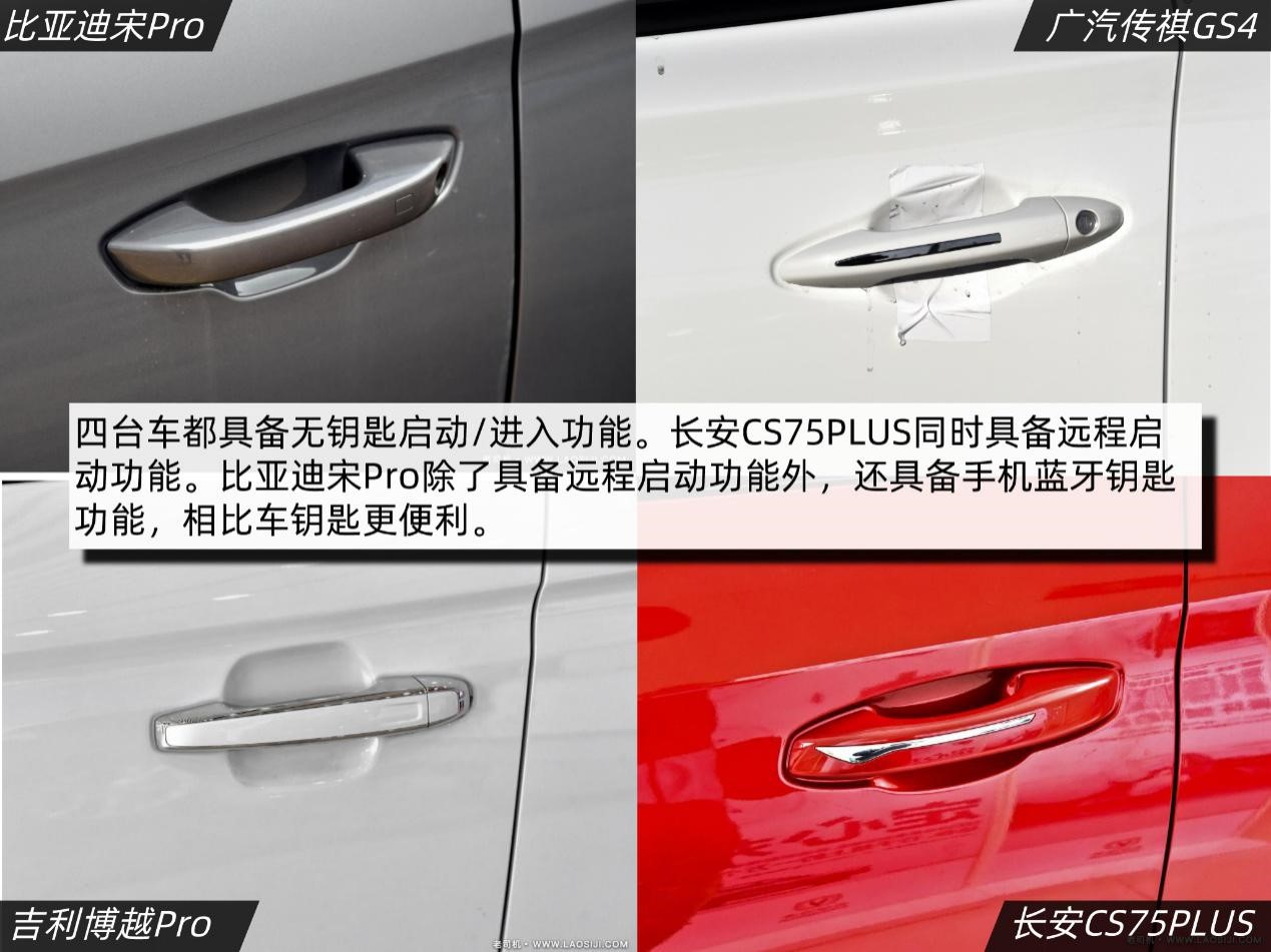 12ԪSUV֮ĿƷƼSUVԱȵ