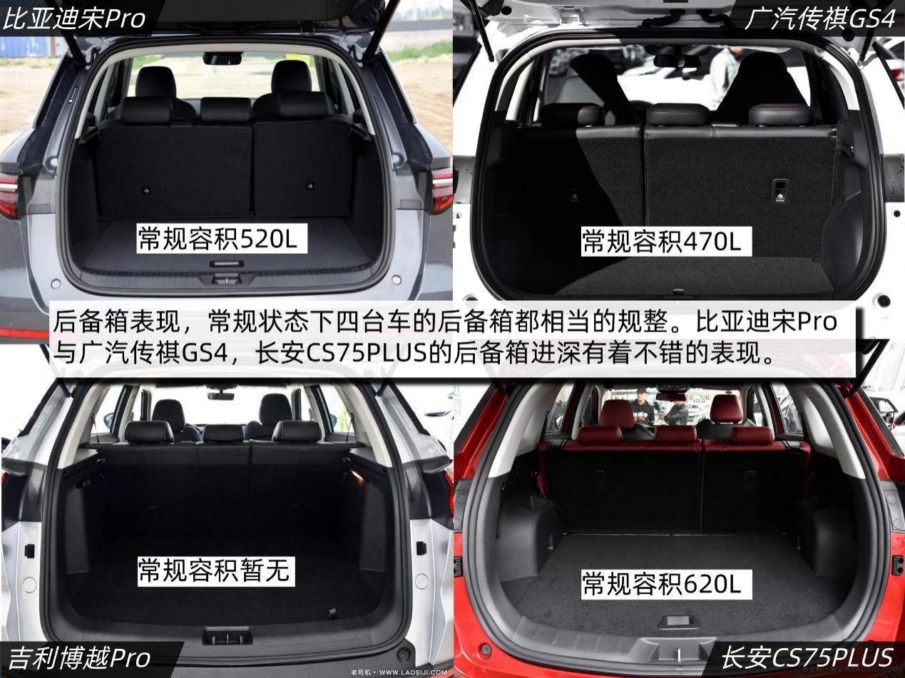 12万元家用SUV之争:四款自主品牌家用SUV对比导购