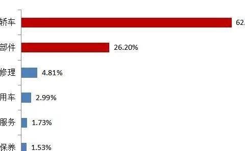 国内惊现假“4S店”，已有车主上当，这个品牌出手了