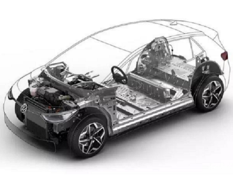 2020年有哪些新能源车值得期待