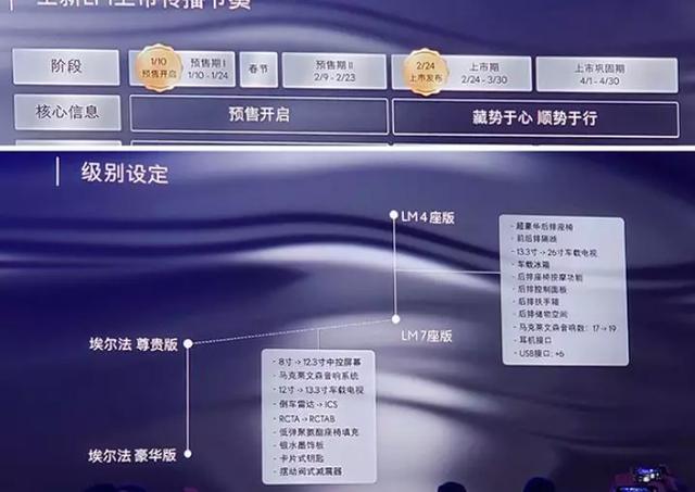 400万买“四缸面包车”?这个世界真是搞不懂了