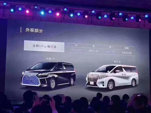 400万买“四缸面包车”?这个世界真是搞不懂了