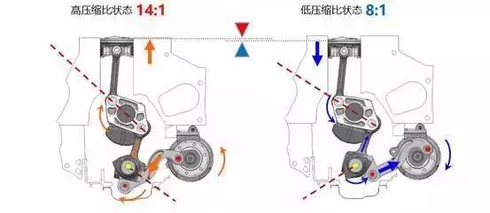 2019年度“双十佳”引擎征服中国及北美，是时候重新认识日产了