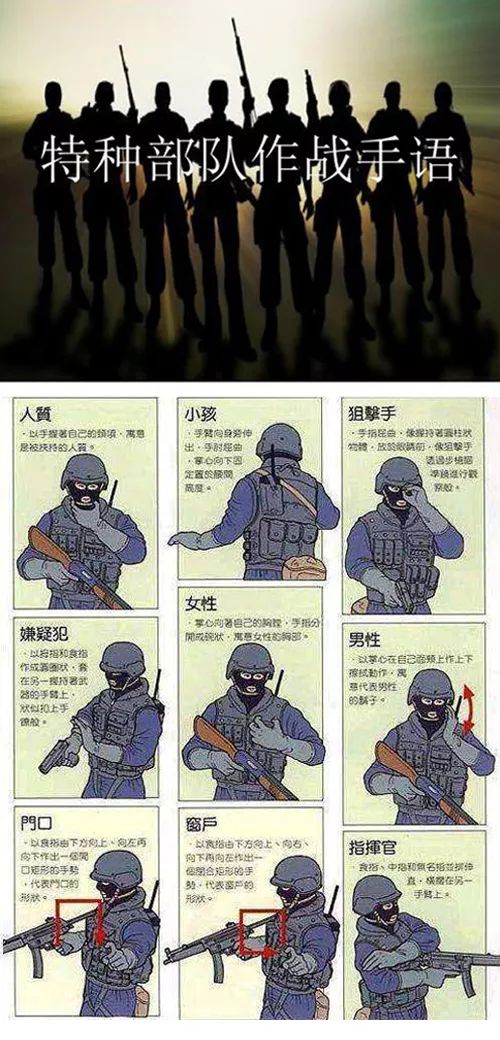 战术手语