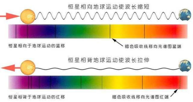 科学家发现上千颗系外行星，人类终将发现第二个地球！