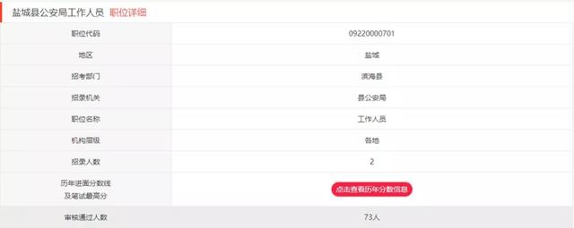 三省进行特警岗位招录，公务员编制，大多岗位户籍不限！大专可报