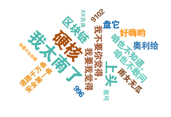 空间硬核 超车不“南” 哈弗H6成车圈热词