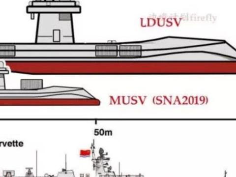 美海军发展无人舰野望受挫，竟要买伊拉克小艇充数