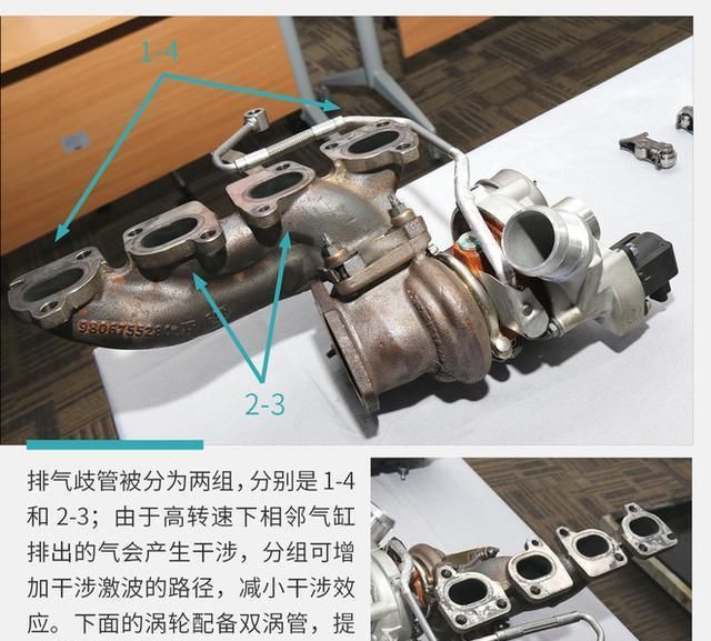满足排放 性能不降反升 拆解东风风神1.6T发动机