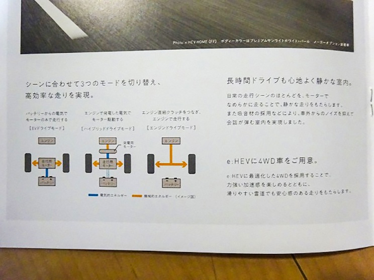 全新一代本田缤智效果图曝光 大灯与飞度相似 2020年12月发布