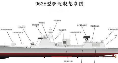 最后一块不足？现在还需9000吨驱逐舰，垂发单元必须达90个