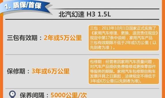 北汽幻速H3多少公里保养一次?看这里就明白了!