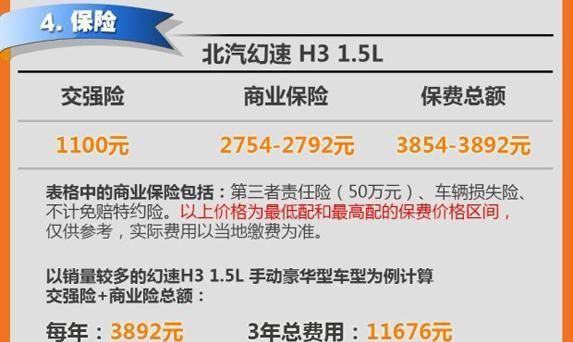 北汽幻速H3多少公里保养一次?看这里就明白了!