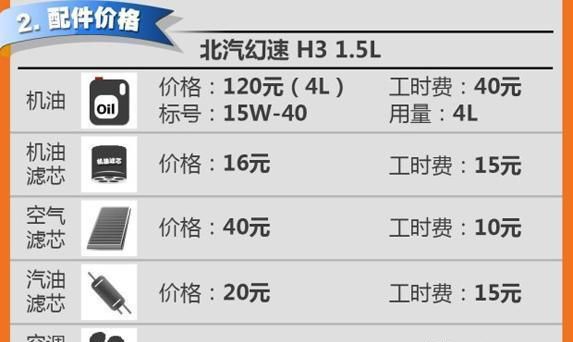 北汽幻速H3多少公里保养一次?看这里就明白了!