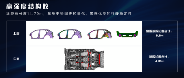 威兰达今年上旬上市 广汽是比一汽好？