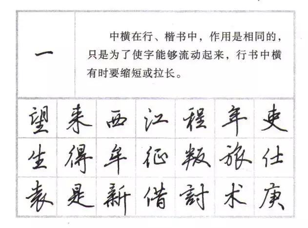 每天一个笔画,轻松入门硬笔行书