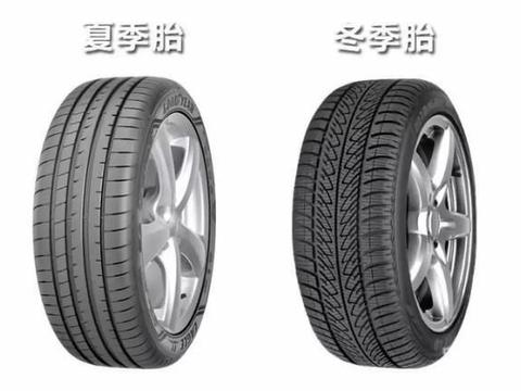入冬保养必知要点！注意这些轮胎问题，减少爱车损耗