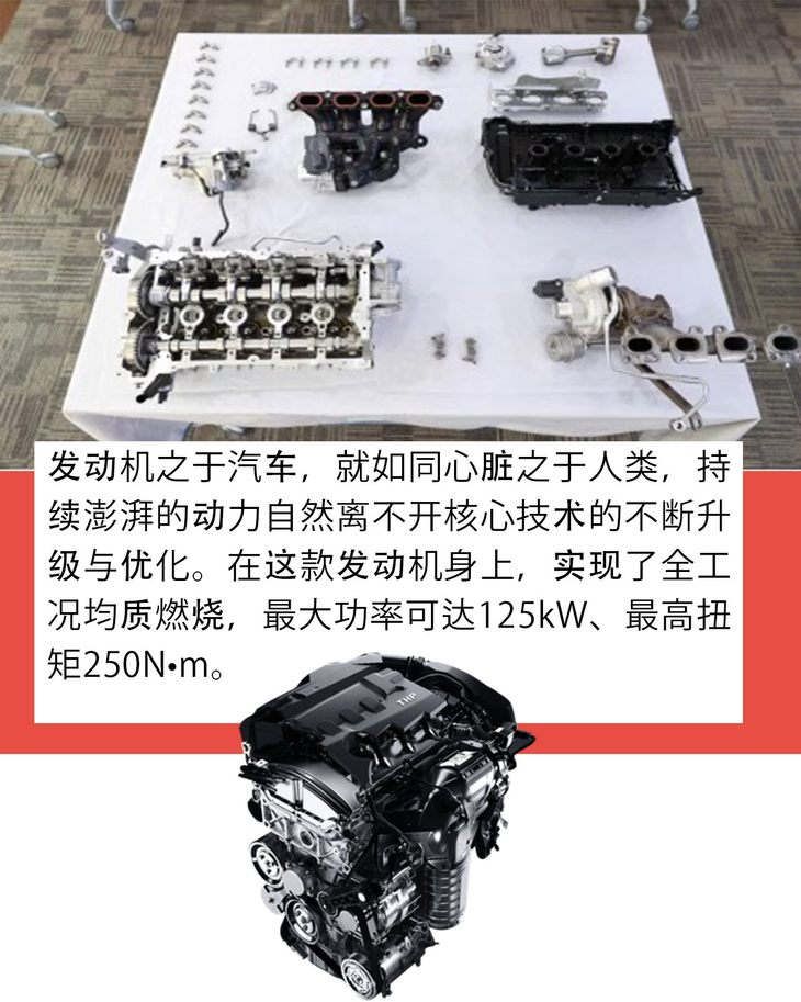 说拆就拆！东风风神2020款AX7十年质保背后的秘密