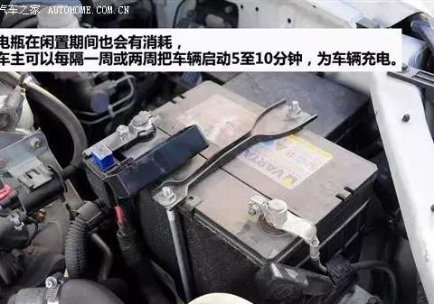 千万别忽视 车辆长时间停放的注意事项