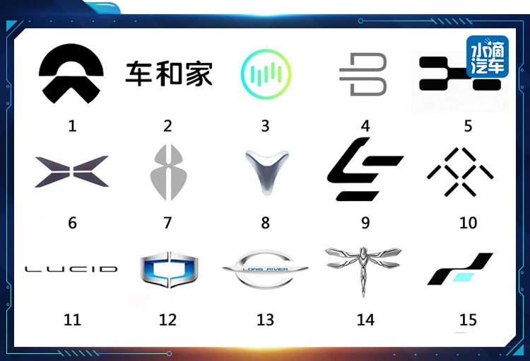 2019盘它|新势力：仰望星空，脚下扑通