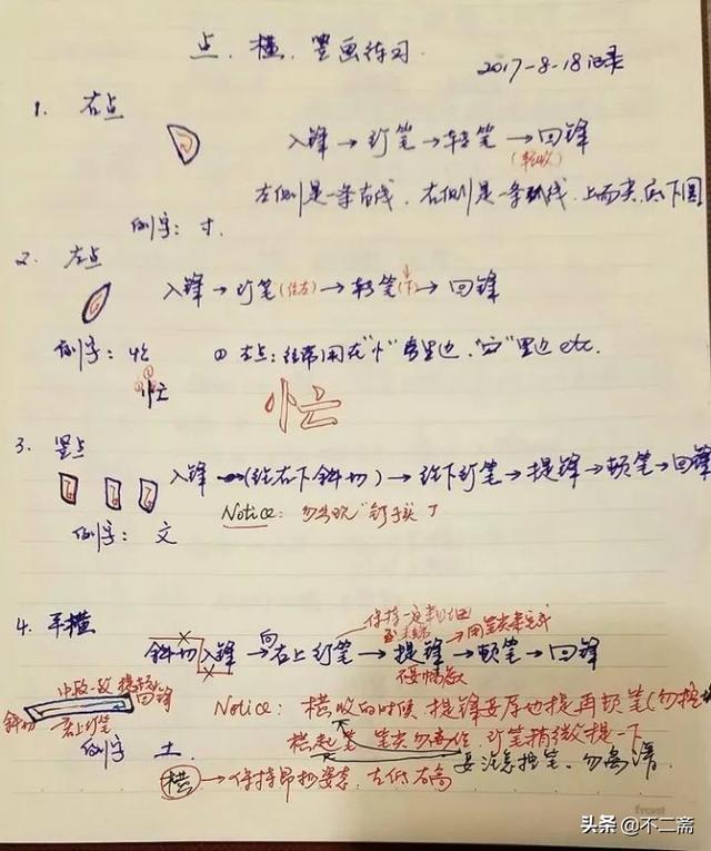 这份书法笔记,很详细,藏着2个学习书法的方法,专家:没用|书法|笔画 ...