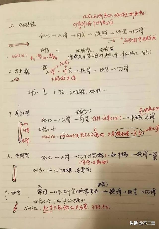 这份书法笔记,很详细,藏着2个学习书法的方法,专家:没用|书法|笔画 ...