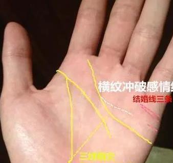 揭秘海外投资暴富者背后隐藏的手相密码