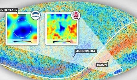 “宇宙墙”的存在让你联想到了什么？科学家：此墙非彼墙