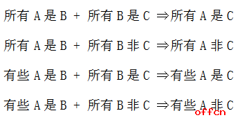 人类的学习究竟是怎么产生的?有什么前提条件?...