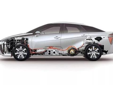 康正汽车集团：春节返乡前，汽车的这些重要部位须检查！