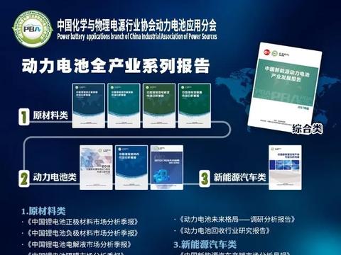 聚焦：超威动力关联公司入选动力电池回收试点名单