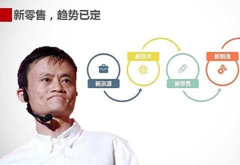 曾经的百舸争流 现在的一地鸡毛 说说汽车新零售那点事儿