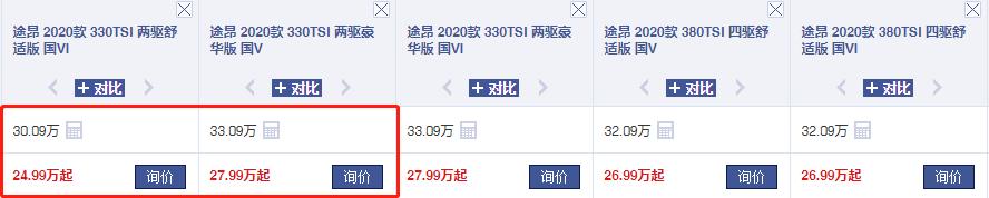 推荐3款中大型SUV,过年开回家面子十足