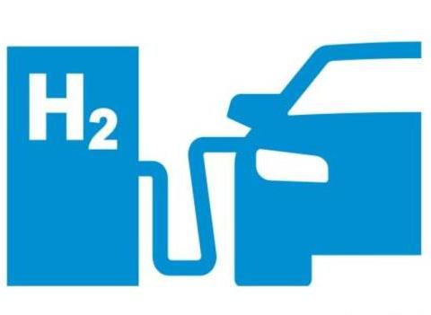 现代将在四川生产氢燃料整车 国产车为何对氢燃料望而却步