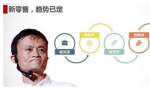 曾经的百舸争流 现在的一地鸡毛 说说汽车新零售那点事儿