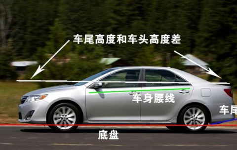 为什么很多轿车都是车头矮而车尾高