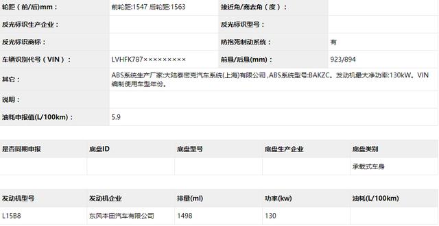 混动享域、两厢思域、改款CR-V，东本要动用"车海战术"？