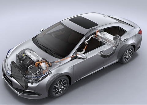 混合动力汽车该如何选购？