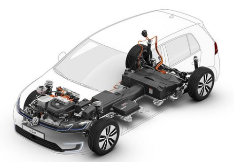 电动汽车续航600公里，以后还有上升的空间吗？