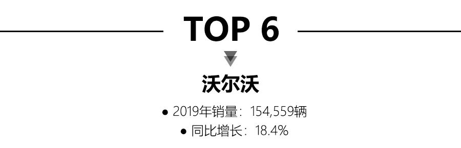 2019豪华品牌销量解读：宝马夺冠，雷克萨斯，凯迪拉克销量破20万