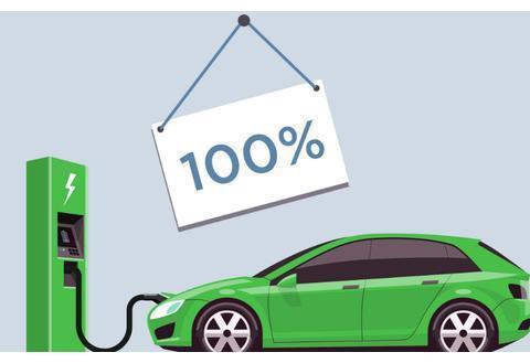 不怕冬季续航缩水，记住这几点就可以