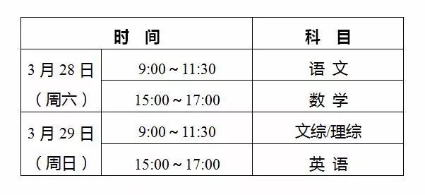 2020福建省质检排名_2020福建省大学综合质量排行:厦门大学榜首,华侨大学