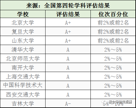 大家眼中的“冷门专业”怎么就成了国家的“香饽饽”呢？