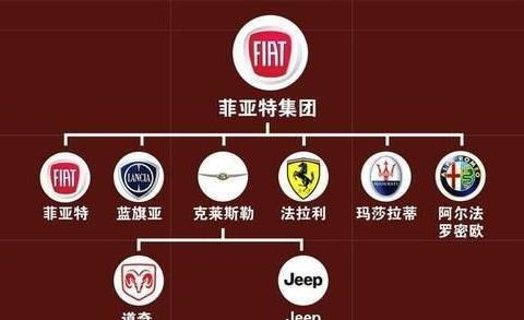 本周四，董事长刘扬伟放话，富士康野心曝光！