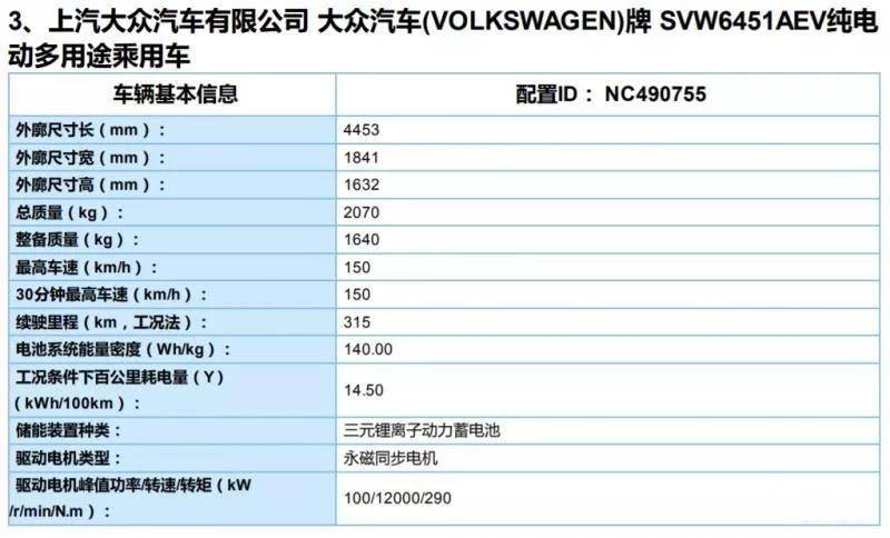 比燃油版途岳还便宜?途岳纯电版或将19.48万元起售