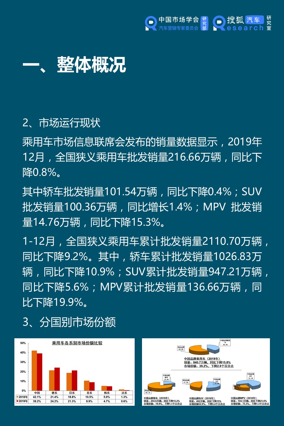 轿车市场:小型车市场持续萎缩 明星产品虹吸效应明显
