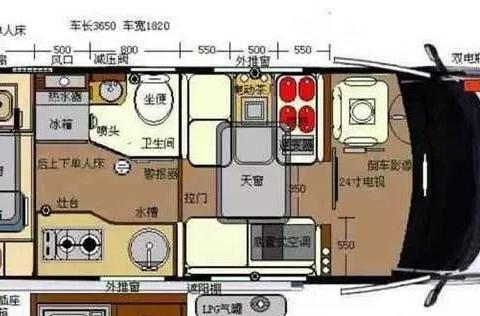 房车改装的小建议，喜欢露营，厨房是个摆设