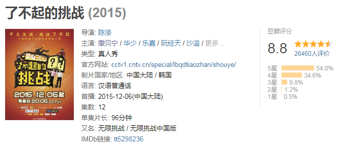 停播4年,终于等到这档良心国综回归 停播4年,终于等到这档良心国综回归