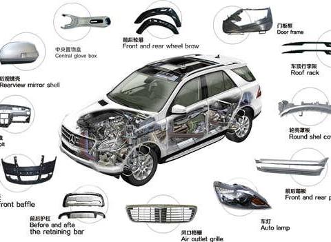 汽车上的4个重要零部件，车主可以自己换，一年能省不少钱