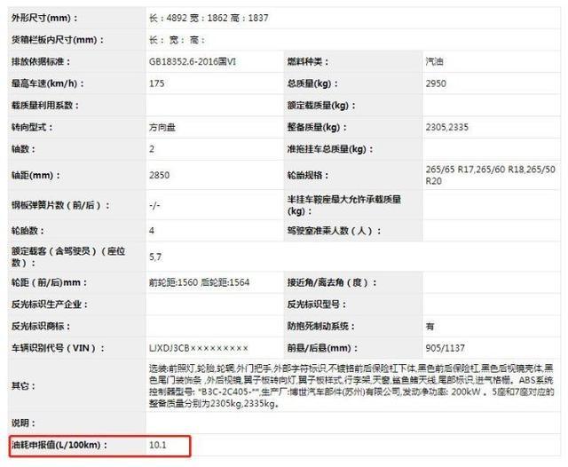 福特又一“硬货”来了,搭2.3T+10AT,满足国六,叫板普拉多!